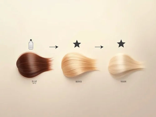 latest company blog about Guide to Hydrogen Peroxide Volumes for Hair Dyeing